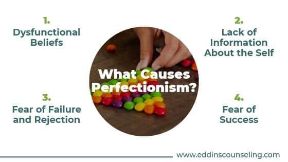 What causes perfectionism?