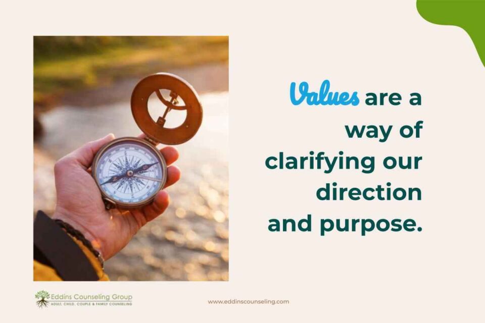 values hand holding compass