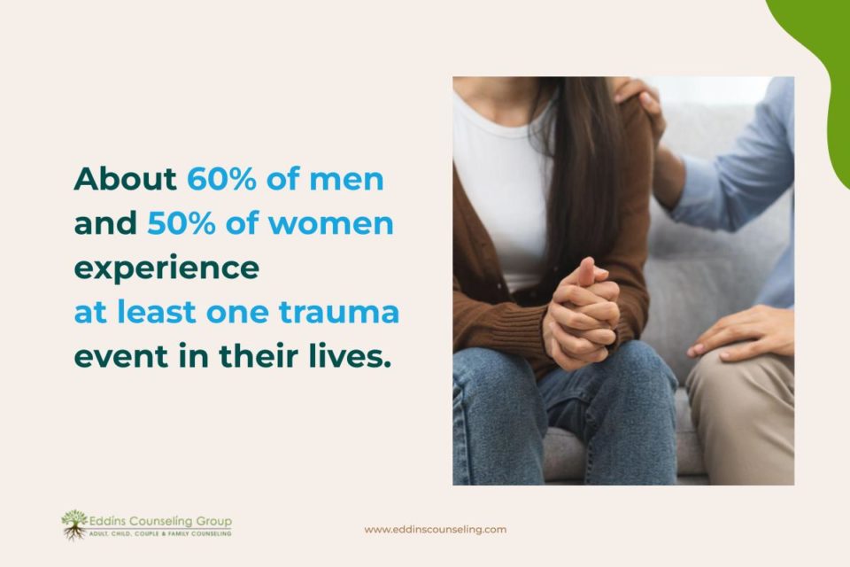 men and woman alike can experience trauma