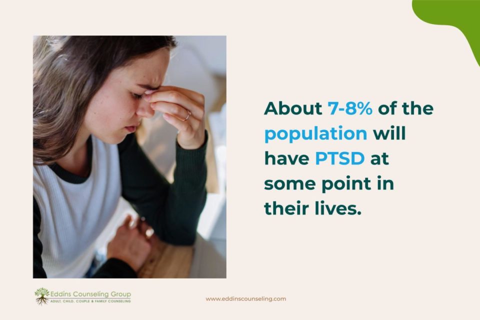 who gets PTSD?