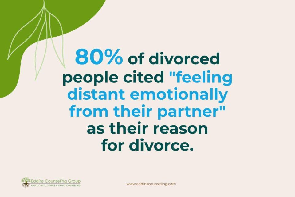 emotional distance is a reason for divorce, much more so than having an affair