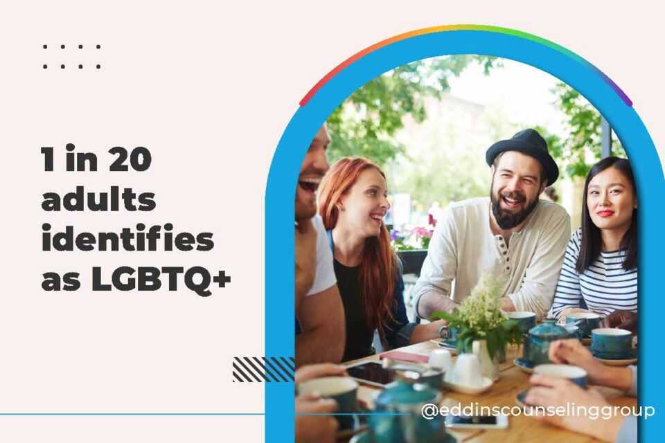 1 in 20 adults identifies as LGBTQ