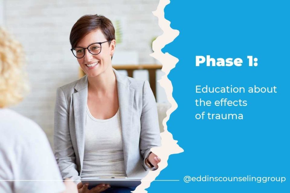 three phases of treatment for C-PTSD phase 1 is education on the effects of trauma at therapist appointment
