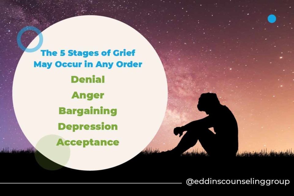 5 stages of grief can occur in any order person sitting outside silhouette