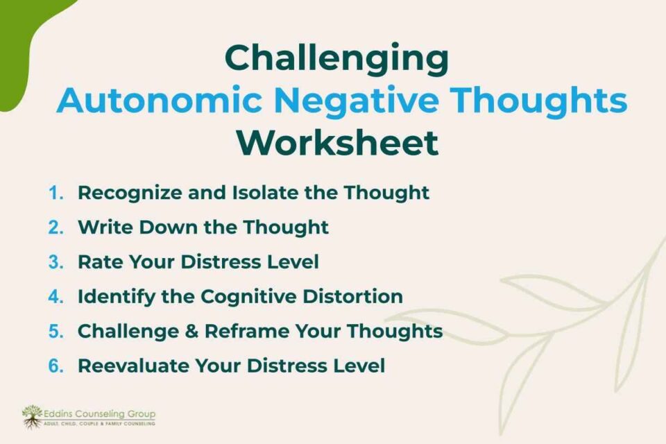 how to challenge negative thoughts