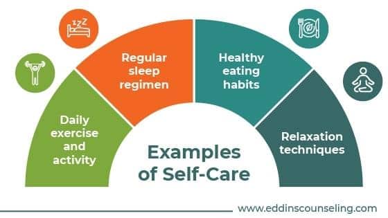 Examples of Self-Care