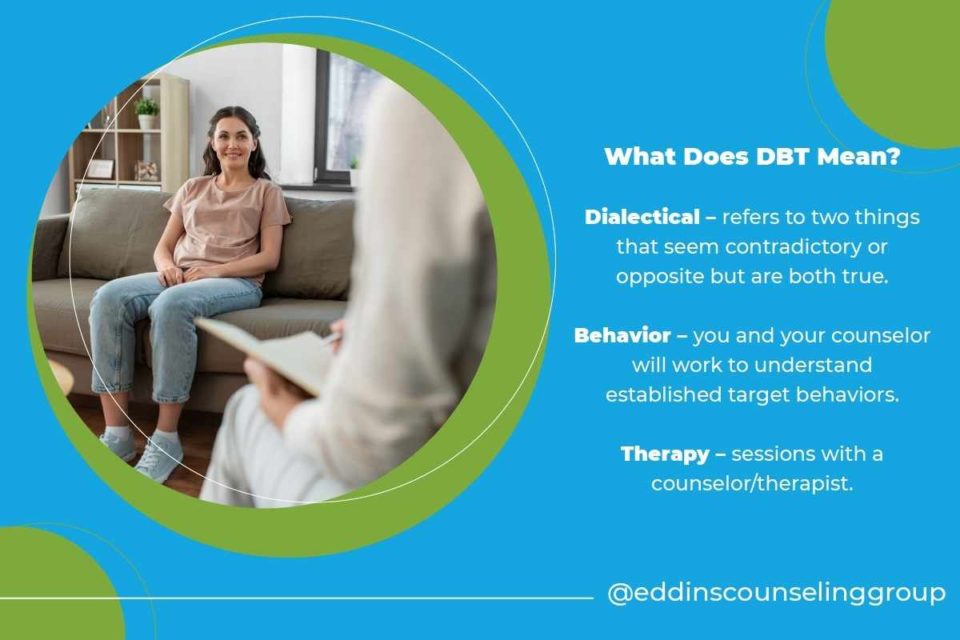 What does DBT mean? female white patient on DBT therapist couch