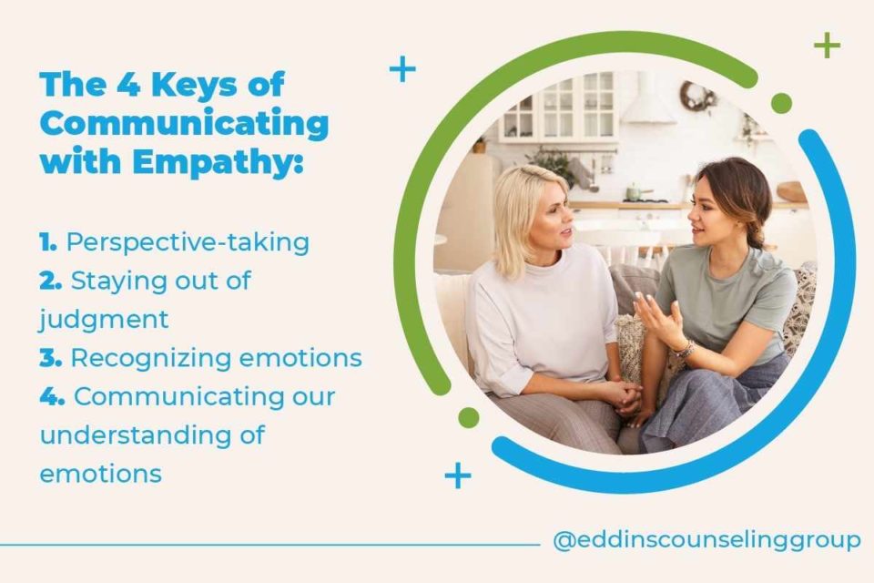 how to communicate with empathy effective communication skills include active listening 