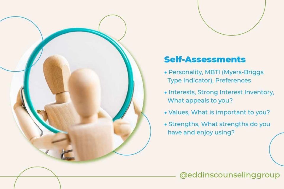 self-assessments 