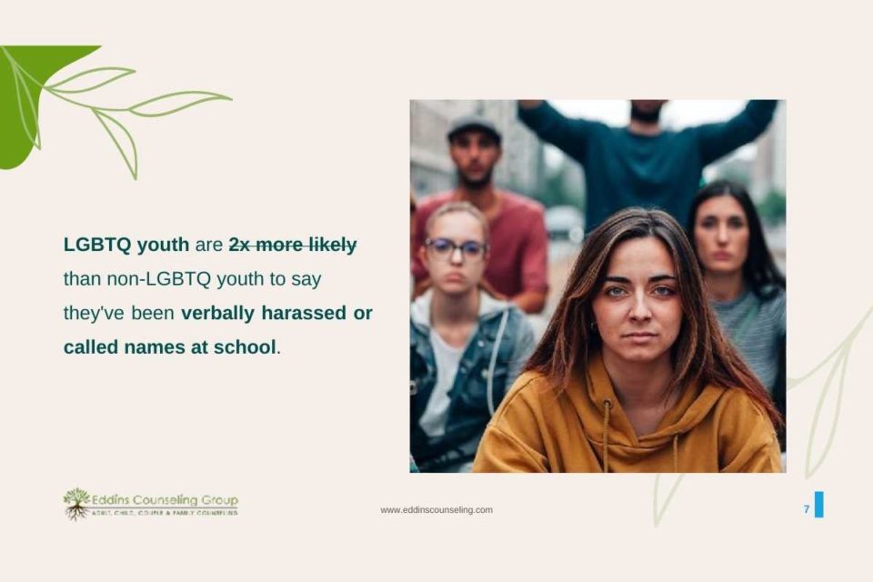 suicide rate for lgbtq youth is higher than straight population