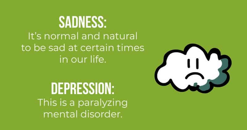 Blog Image Sadness Depression sad mental disorder