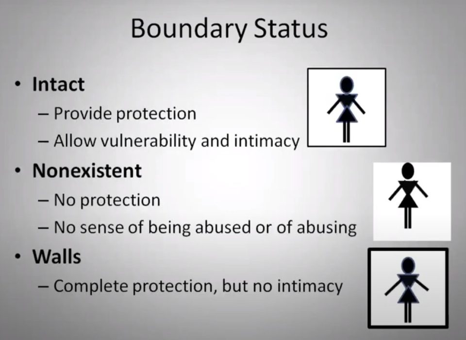 Boundaries Slide 2