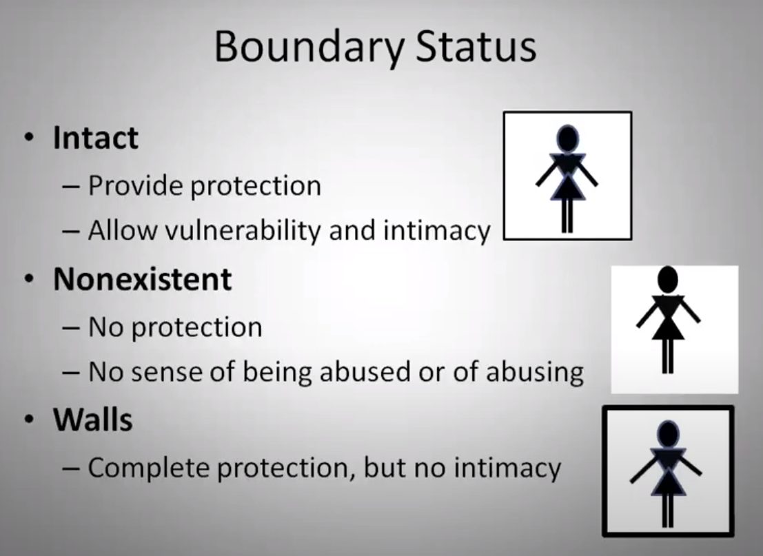 Healthy Boundaries Webinar | Eddins Counseling Houston