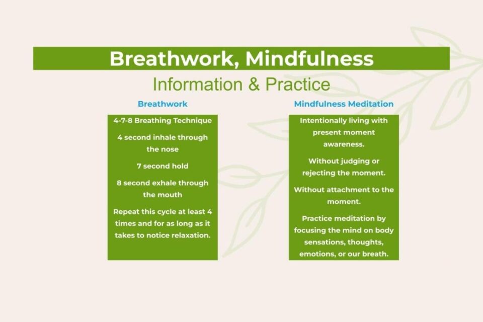 Breathwork, Mindfulness
