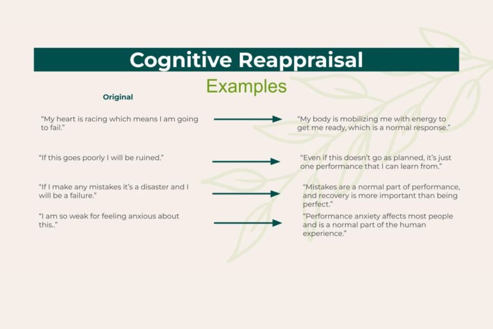 Cognitive Reappraisal Examples