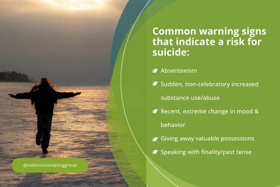 Common Warning Signs that indicate a risk for Suicide