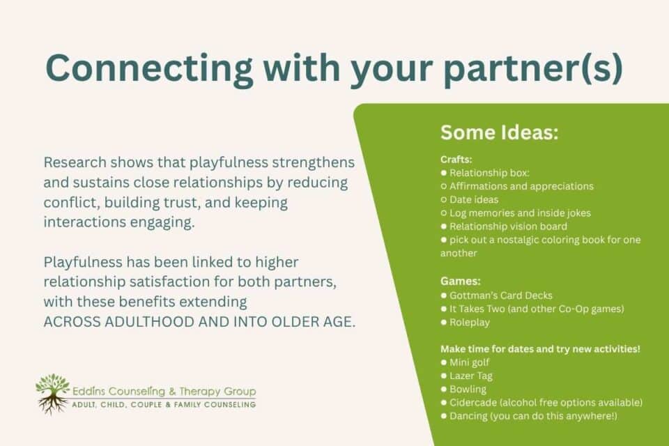 Connecting with your partner(s)