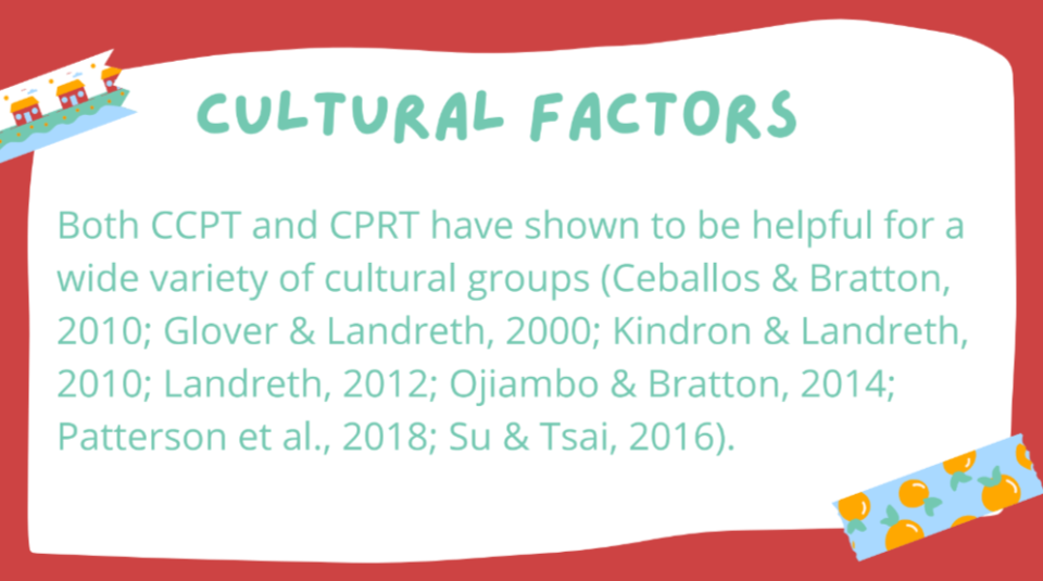 Cultural Factors