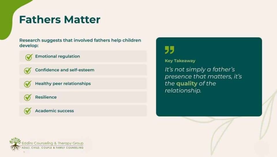 Fathers Matter