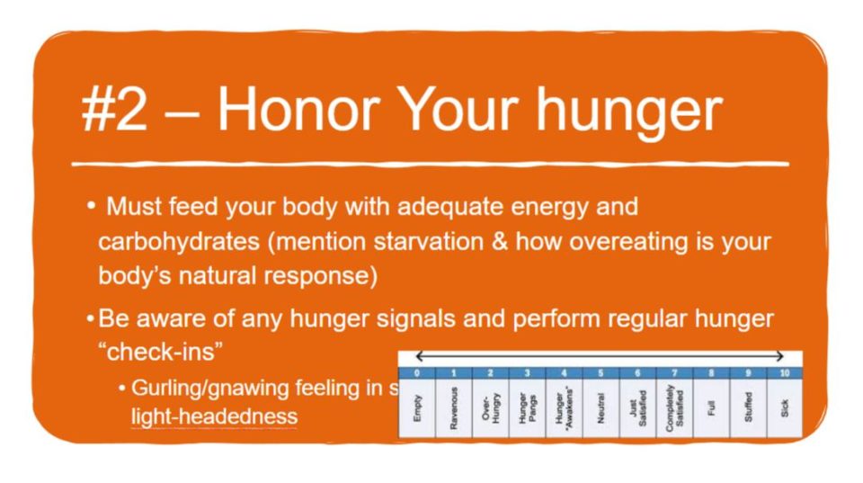 Honor Your Hunger