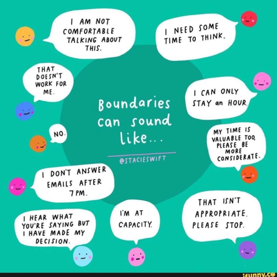 How Can Boundaries Sound Like