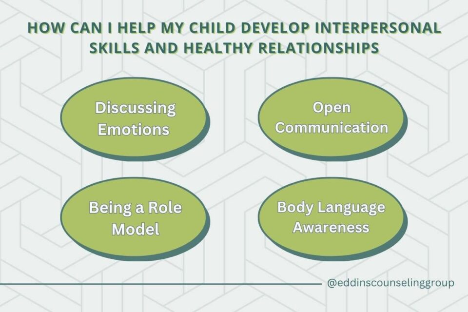 How Can I Help My Child Develop Interpersonal Skills and Healthy Relationships