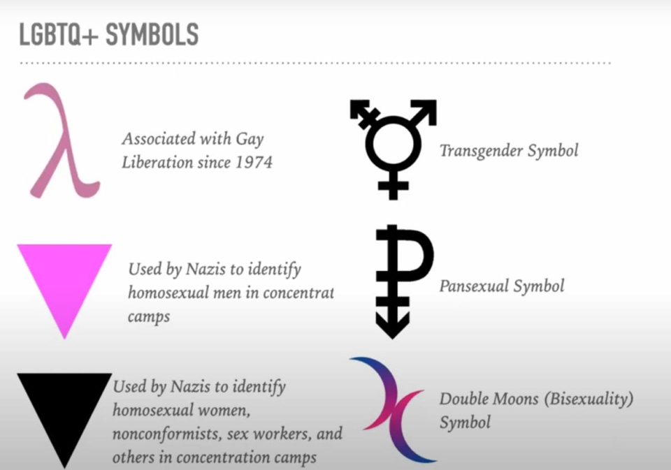 LGBTQ+ Symbols 3