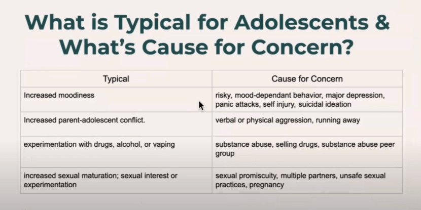 Learning to connect with your teen table