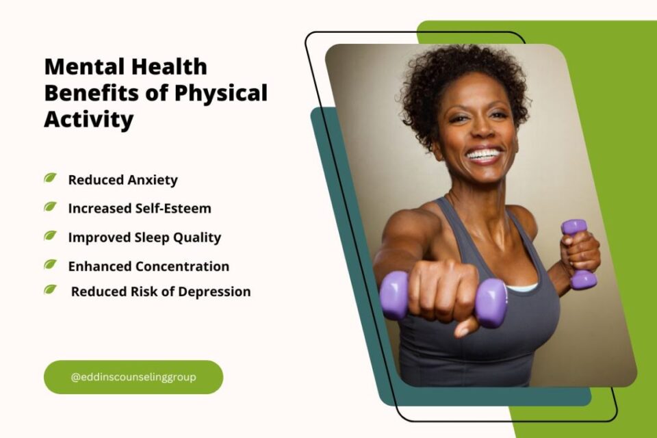 Mental Health Benefits of Physical Activity