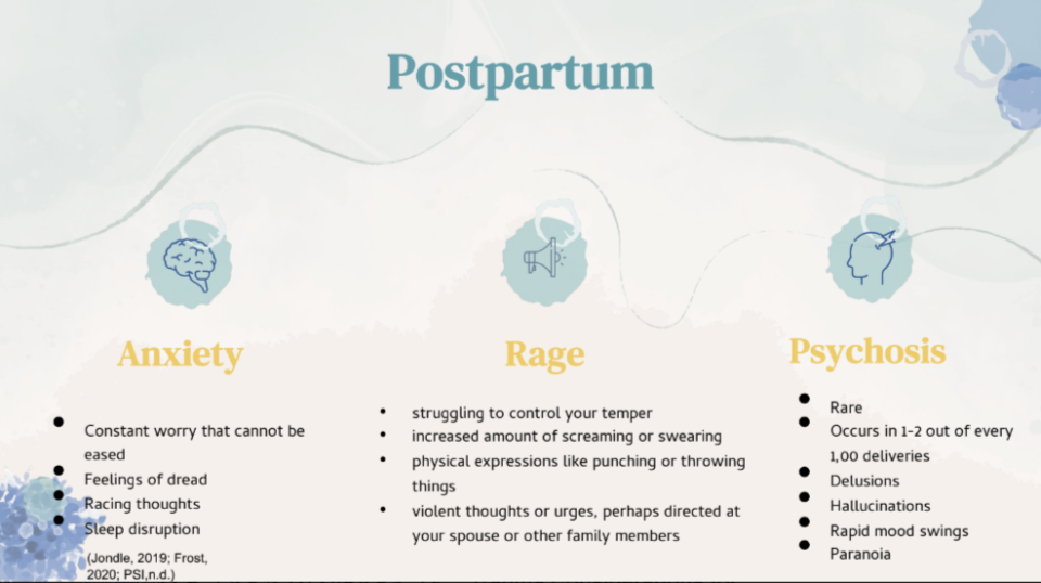 Postpartum - Mothers Matter: Postpartum Wellness