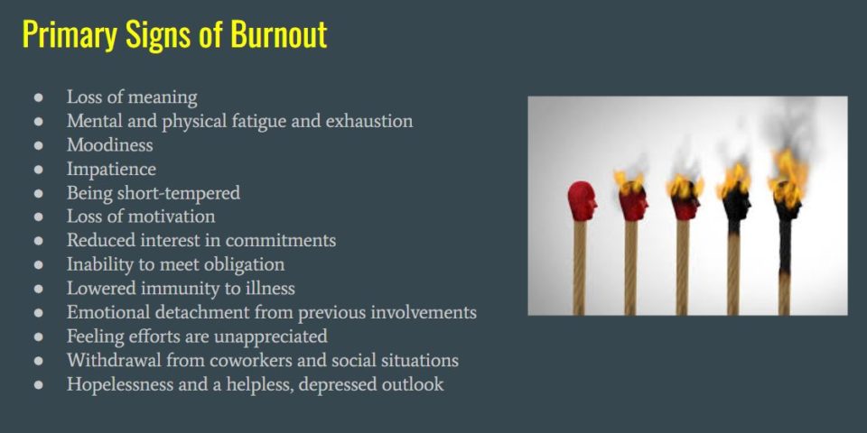 Primary Signs of Burnout