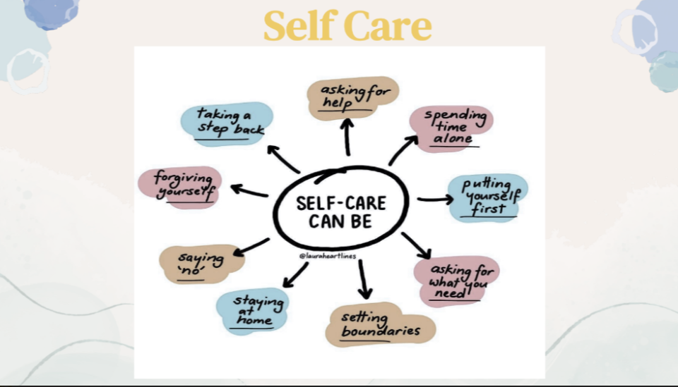 Self Care - Mothers Matter: Postpartum Wellness