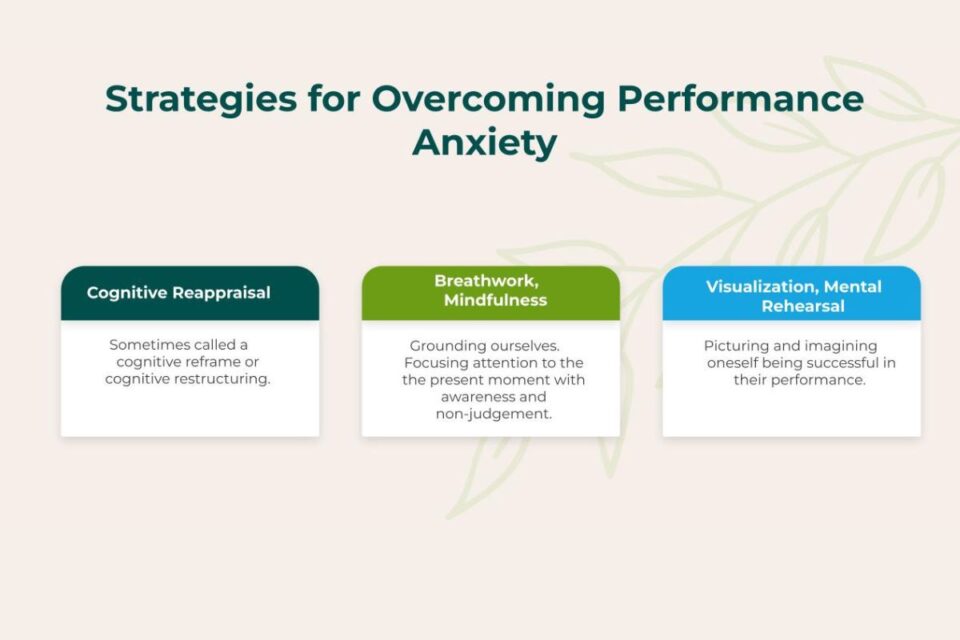 Strategies for Overcoming Performance Anxiety