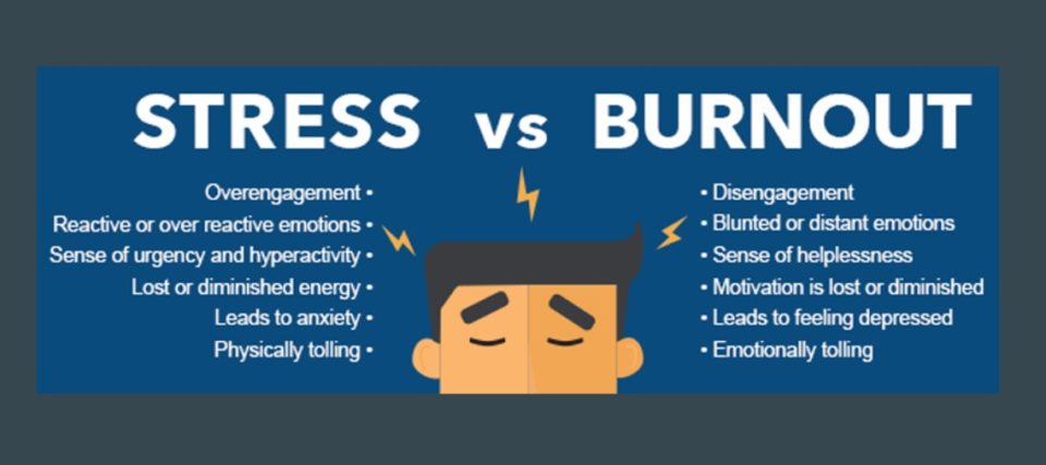 Stress vs Burnout