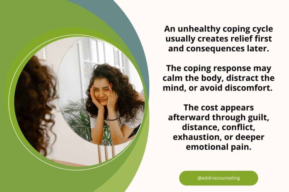 Unhealthy Coping Cycle