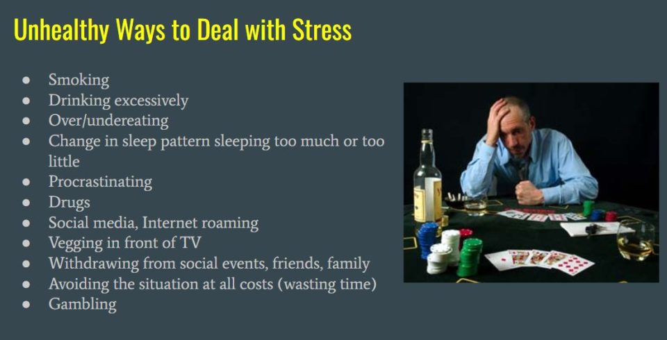 Unhealthy ways to deal with stress