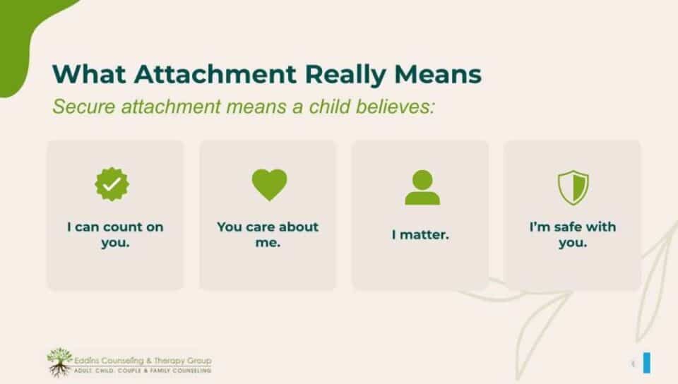 What Attachment Really Means