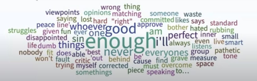 What Does Your Inner Critic Say