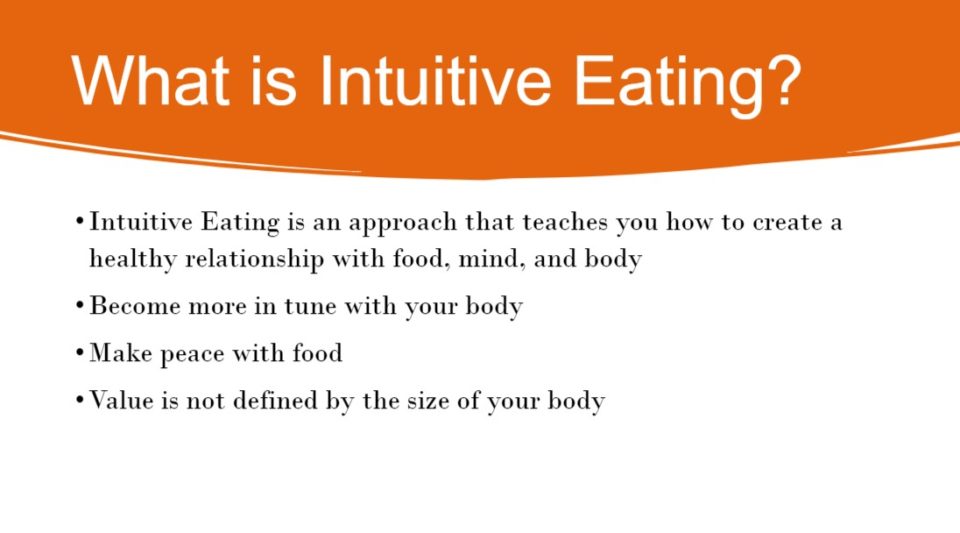 What Is Intuitive Eating