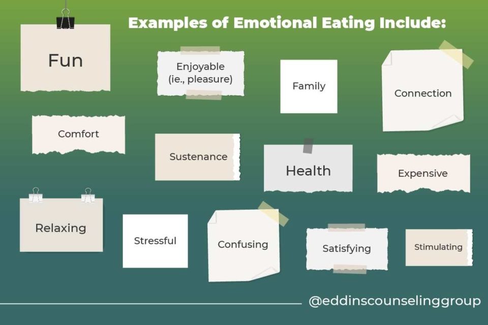 reasons why people emotionally eat