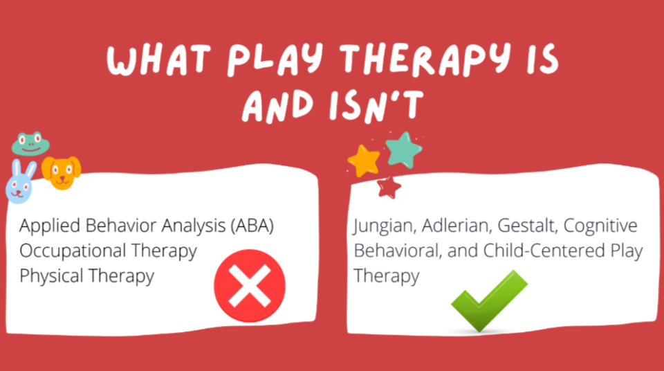 Play Therapy - Welcome to HAPPYtown!