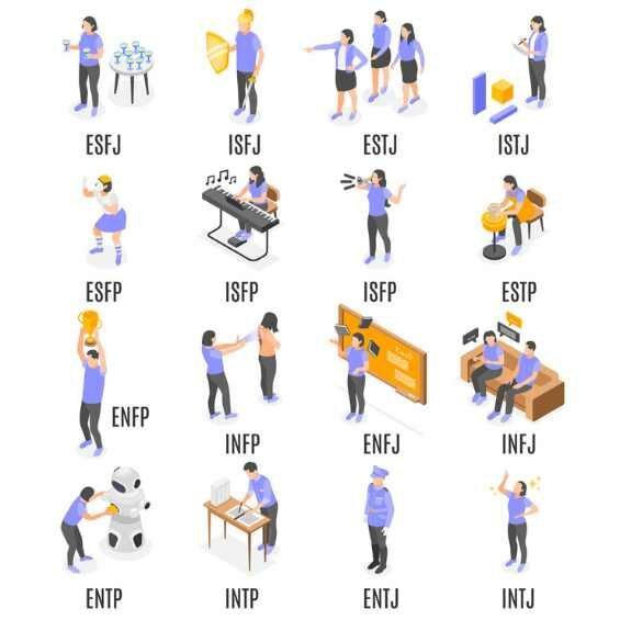 The MBTI Personality Test